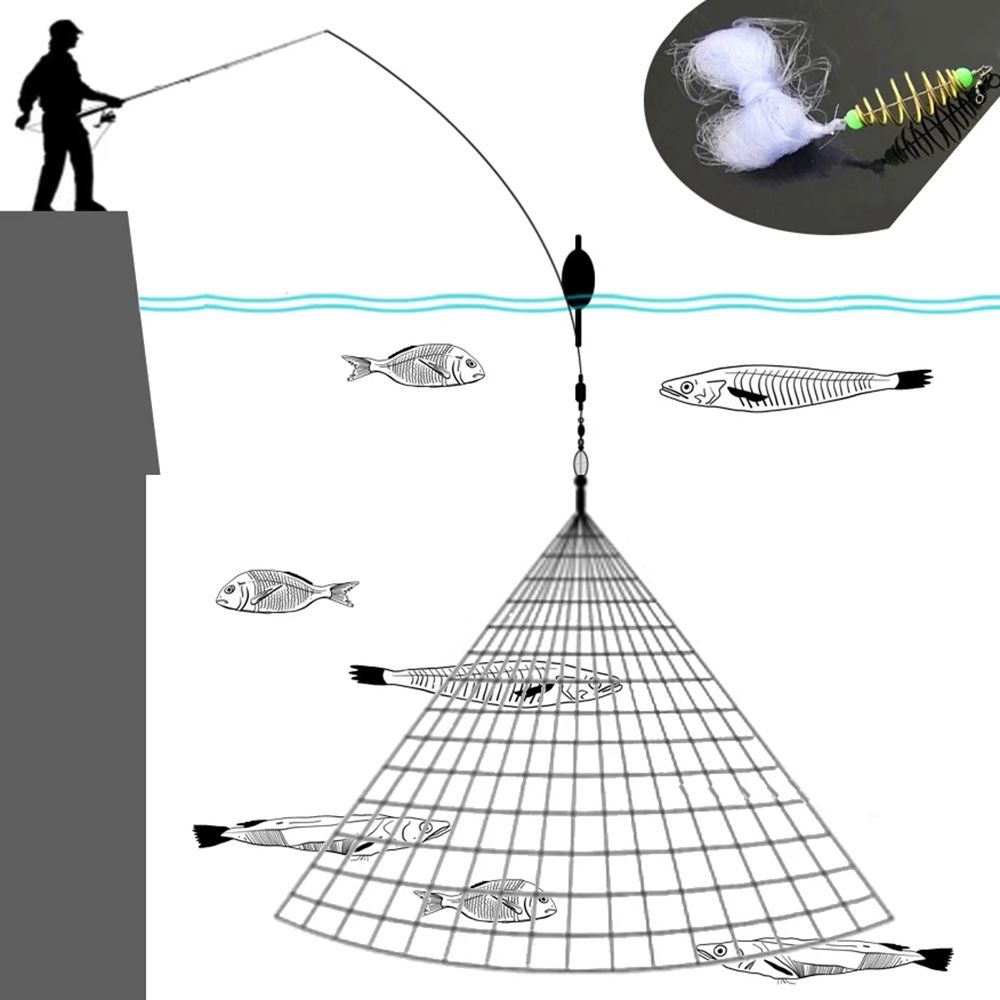 Ice Fishing Line - Nueva Red de Pesca de Hilo,